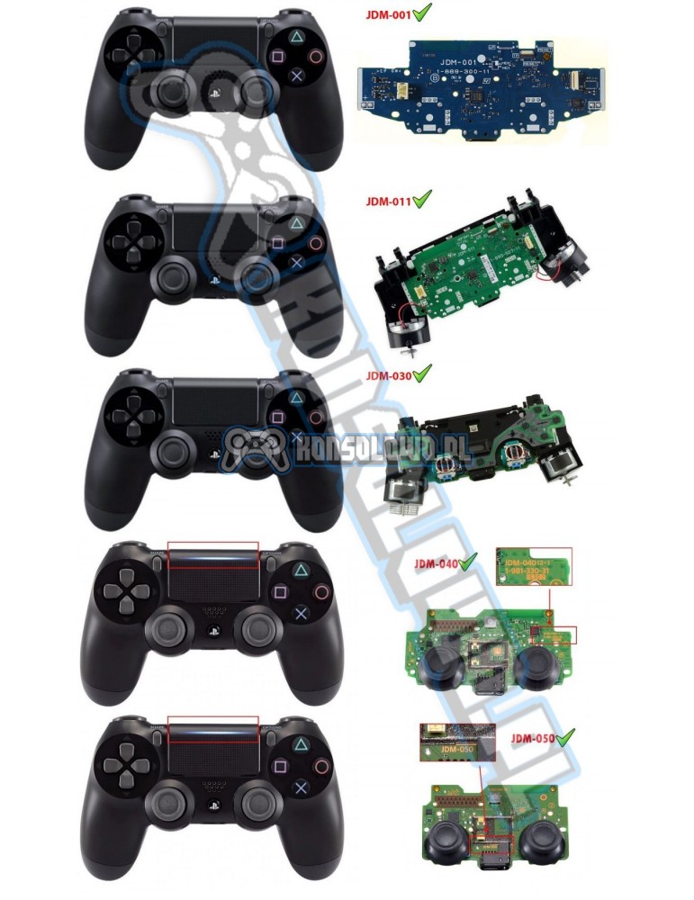 How to identify Dualshock 4 PlayStation 4 controller revision