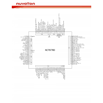 Układ Nuvoton NCT6776D