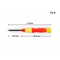 Śrubokręt precyzyjny wkrętak Torx T5