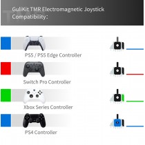 Analogi joysticki magnetyczne GuliKit NS51 zestaw grzybki Dualsense PS5