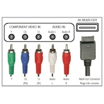 Przewód kabel Component V2 HD PlayStation PS2 PS3