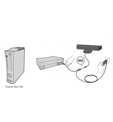 Zasilacz do kontrolera Kinect Xbox 360