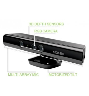 Infrared laser projector for Kinect