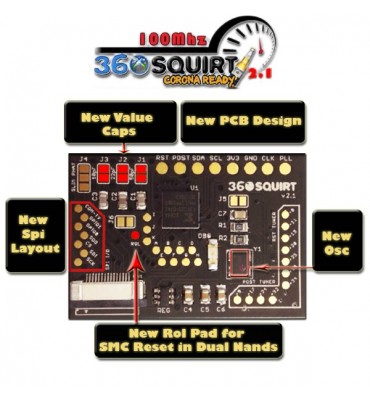 Glitcher Squirt 360 2.1 100 Mhz
