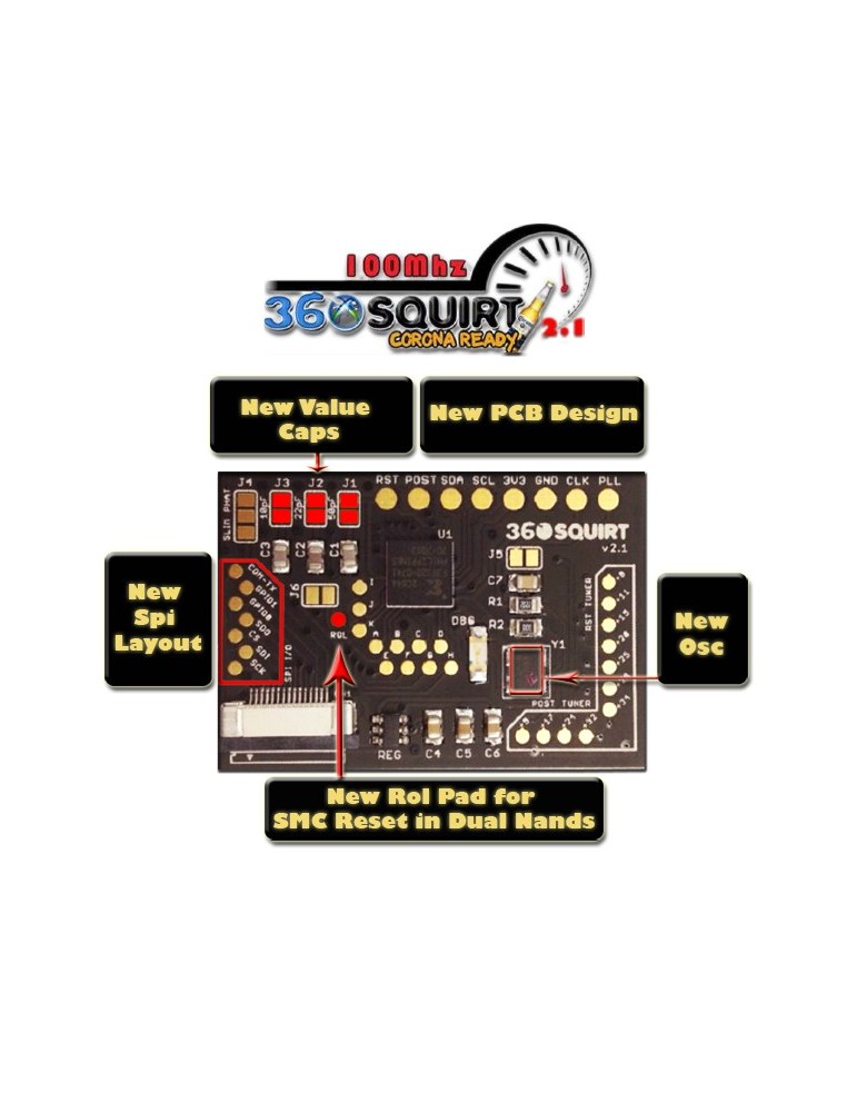 Glitcher Squirt 360 2.1 100 Mhz