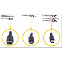 Oficjalna ładowarka sieciowa zasilacz USG-002(EUR) do Nintendo DS Lite