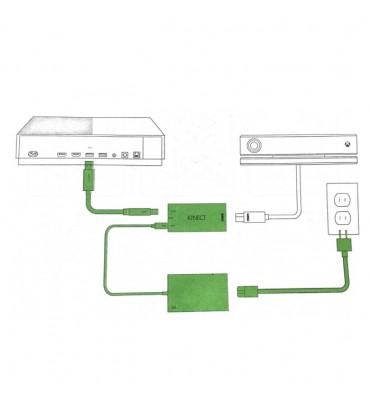 Adapter kontrolera Kinect do konsoli Xbox One S X i PC